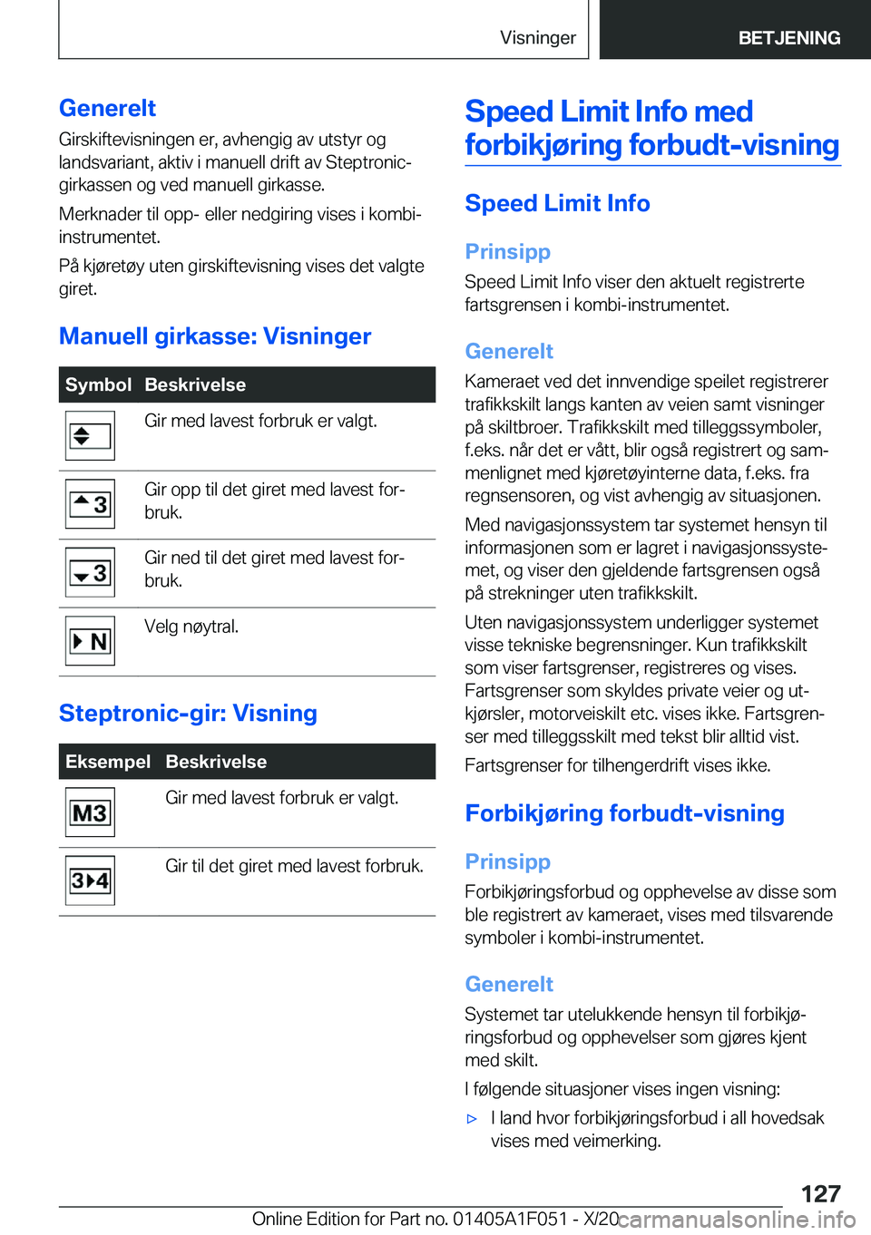 BMW X1 2021  InstruksjonsbØker (in Norwegian) �G�e�n�e�r�e�l�t�G�i�r�s�k�i�f�t�e�v�i�s�n�i�n�g�e�n��e�r�,��a�v�h�e�n�g�i�g��a�v��u�t�s�t�y�r��o�g
�l�a�n�d�s�v�a�r�i�a�n�t�,��a�k�t�i�v��i��m�a�n�u�e�l�l��d�r�i�f�t��a�v��S�t�e�p�t�r�o�n�