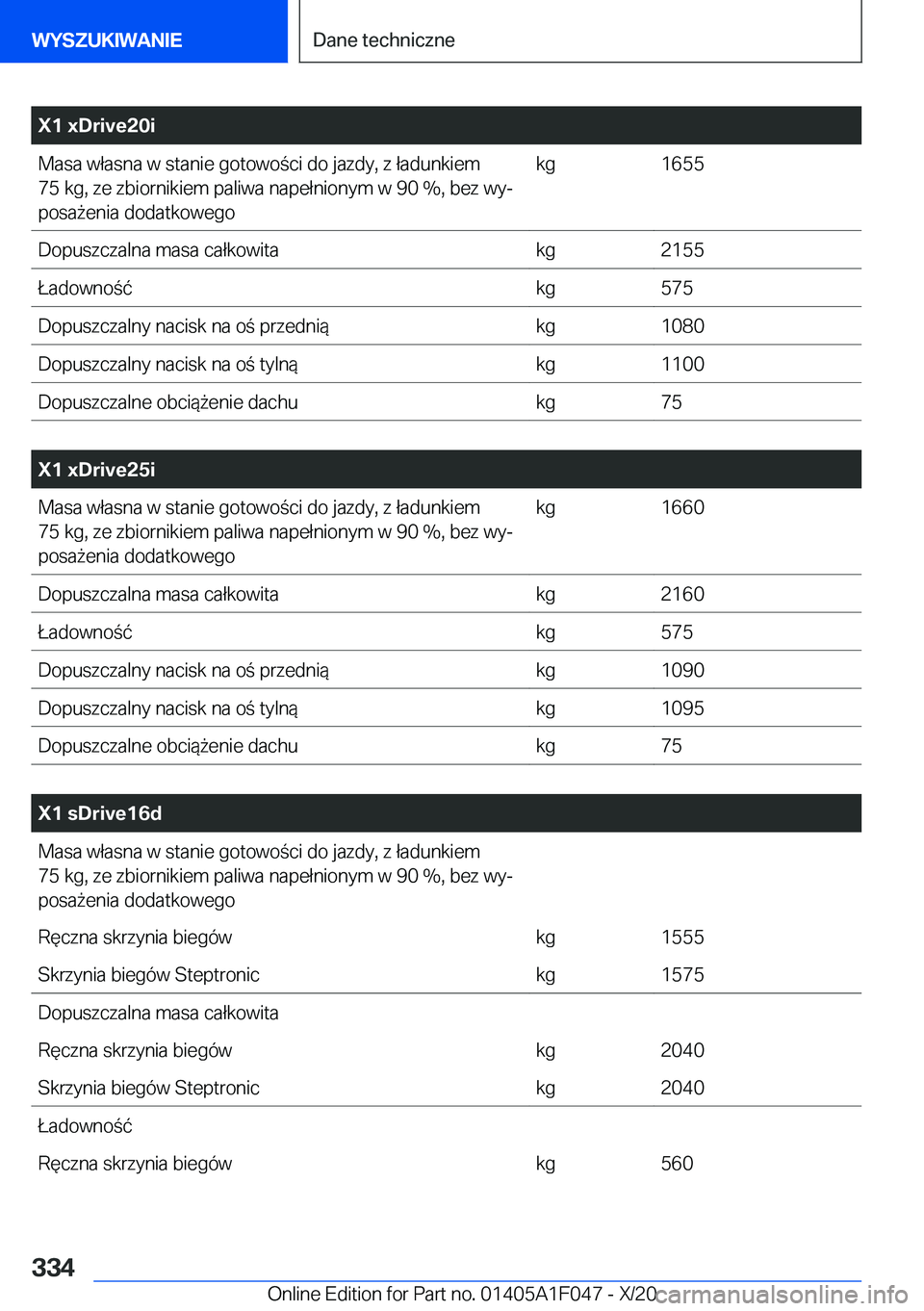 BMW X1 2021  Instrukcja obsługi (in Polish) �X�1��x�D�r�i�v�e�2�0�i�M�a�s�a��w�ł�a�s�n�a��w��s�t�a�n�i�e��g�o�t�o�w�o�c�i��d�o��j�a�z�d�y�,��z��ł�a�d�u�n�k�i�e�m
�7�5��k�g�,��z�e��z�b�i�o�r�n�i�k�i�e�m��p�a�l�i�w�a��n�a�p�e�ł