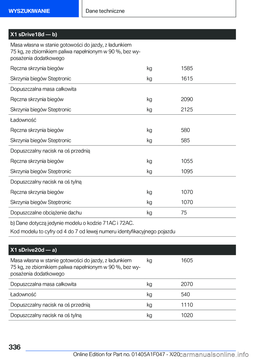 BMW X1 2021  Instrukcja obsługi (in Polish) �X�1��s�D�r�i�v�e�1�8�d�n��b�
�M�a�s�a��w�ł�a�s�n�a��w��s�t�a�n�i�e��g�o�t�o�w�o�c�i��d�o��j�a�z�d�y�,��z��ł�a�d�u�n�k�i�e�m
�7�5��k�g�,��z�e��z�b�i�o�r�n�i�k�i�e�m��p�a�l�i�w�a��