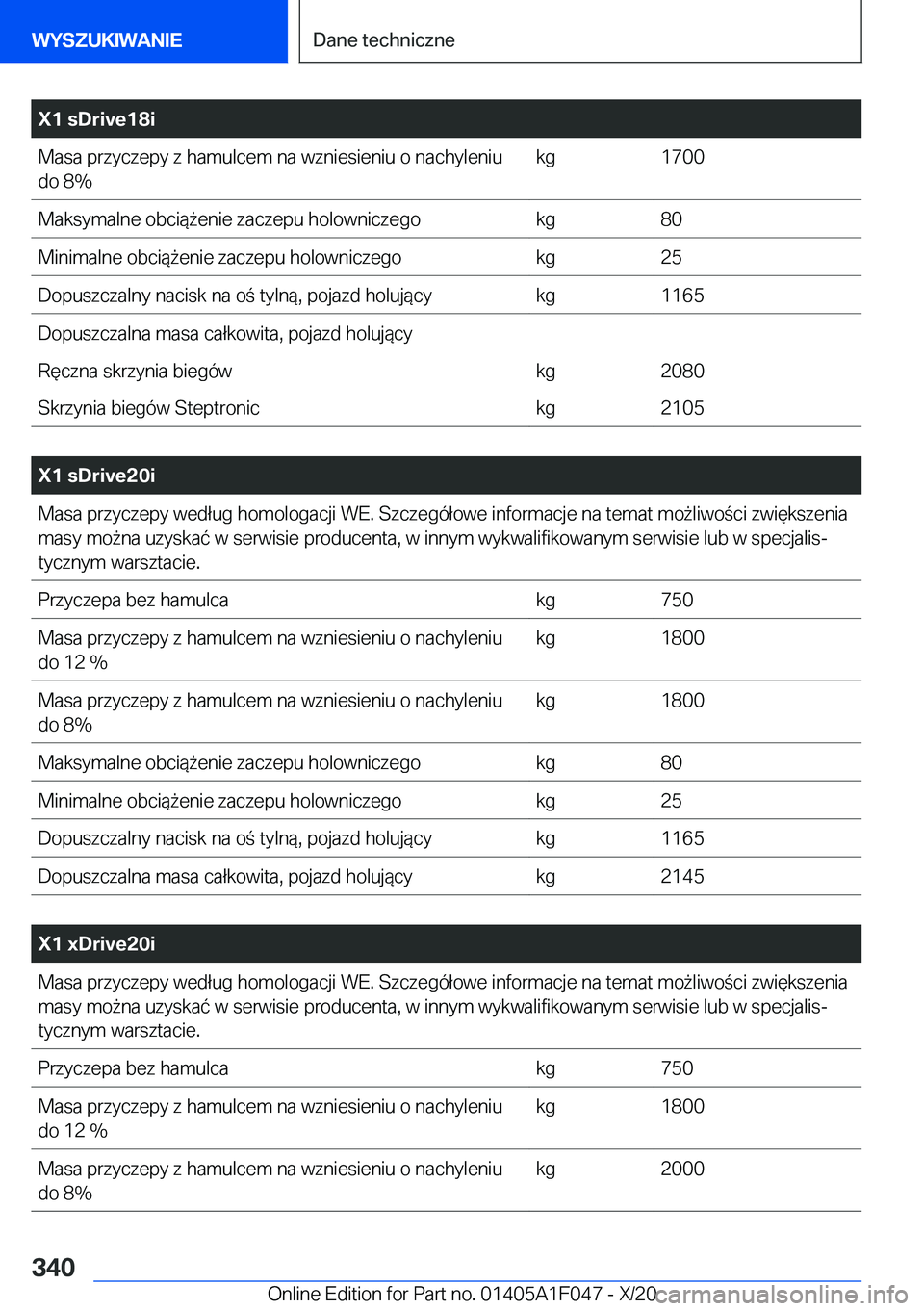 BMW X1 2021  Instrukcja obsługi (in Polish) �X�1��s�D�r�i�v�e�1�8�i�M�a�s�a��p�r�z�y�c�z�e�p�y��z��h�a�m�u�l�c�e�m��n�a��w�z�n�i�e�s�i�e�n�i�u��o��n�a�c�h�y�l�e�n�i�u
�d�o��8�%�k�g�1�7�0�0�M�a�k�s�y�m�a�l�n�e��o�b�c�i�