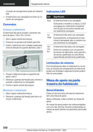Page 232