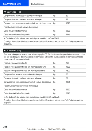 Page 346
