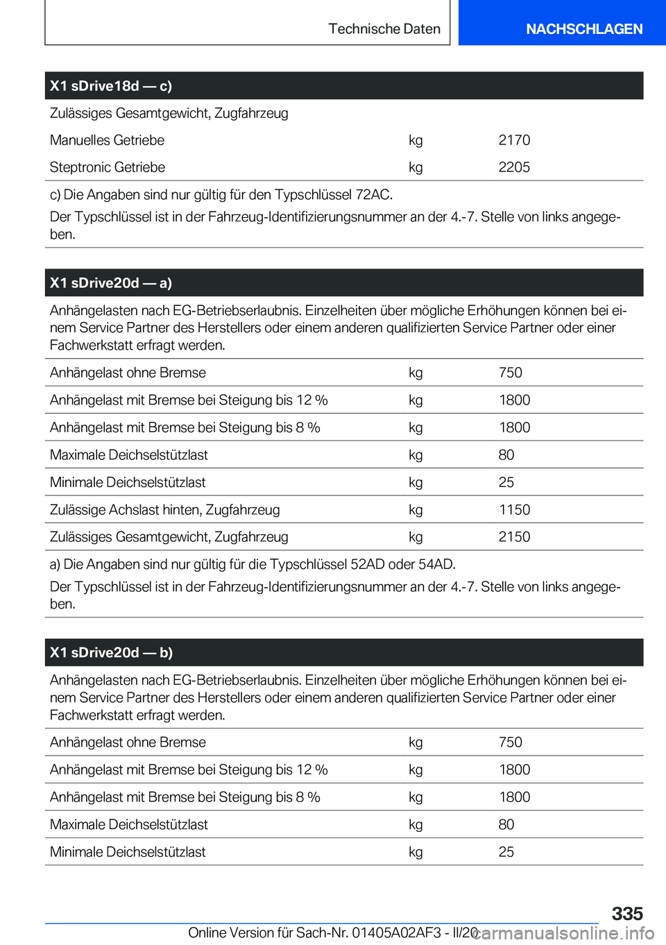 BMW X1 2020  Betriebsanleitungen (in German) �X�1��s�D�r�i�v�e�1�8�d�n��c�
�Z�u�l�