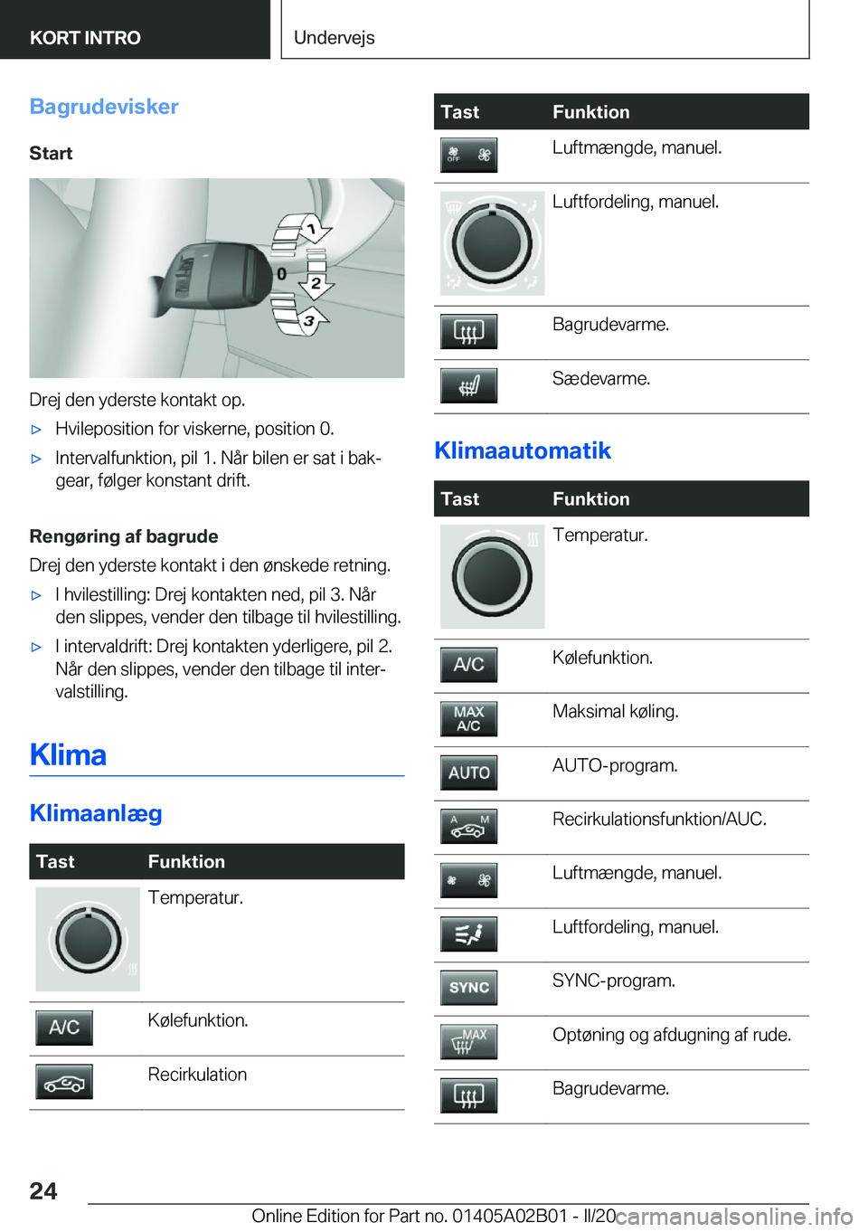 BMW X1 2020  InstruktionsbØger (in Danish) �B�a�g�r�u�d�e�v�i�s�k�e�r
�S�t�a�r�t
�D�r�e�j��d�e�n��y�d�e�r�s�t�e��k�o�n�t�a�k�t��o�p�.
'x�H�v�i�l�e�p�o�s�i�t�i�o�n��f�o�r��v�i�s�k�e�r�n�e�,��p�o�s�i�t�i�o�n��0�.'x�I�n�t�e�r�v�a�