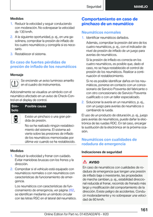 Page 161
