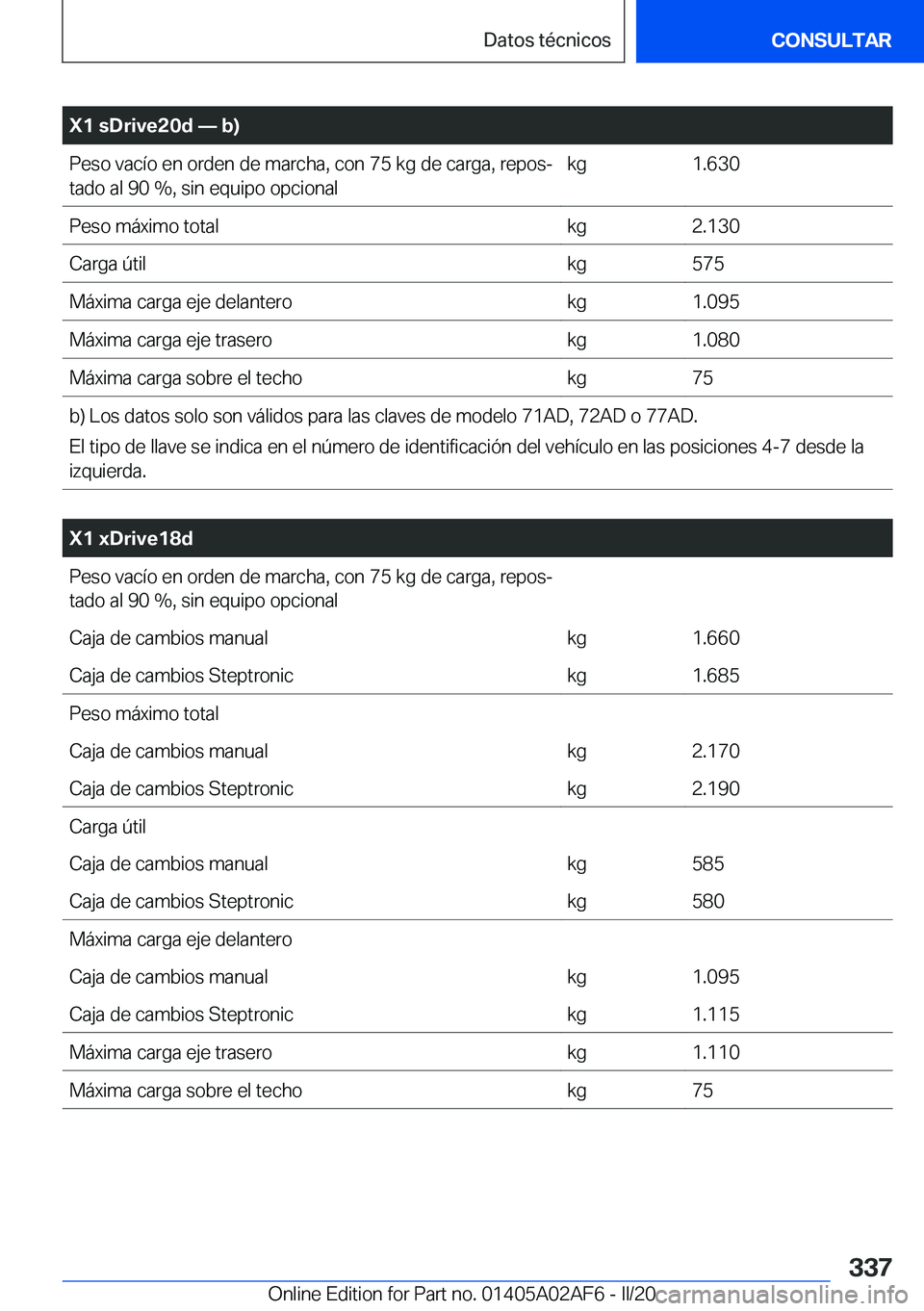 BMW X1 2020  Manuales de Empleo (in Spanish) �X�1��s�D�r�i�v�e�2�0�d�n��b�
�P�e�s�o��v�a�c�