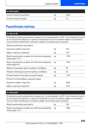 Page 349