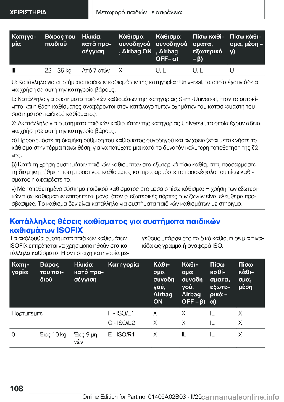 BMW X1 2020  ΟΔΗΓΌΣ ΧΡΉΣΗΣ (in Greek) >sgyubj
dRsUndbe�gbh
cs\v\bpZ^\]Rs
]sgn�cdbj
fouu\fy>nz\f_s
fh`bvyubp
�,��A�i�r�b�a�g��O�N>nz\f_s
fh`bvyubp
�,��A�i�r