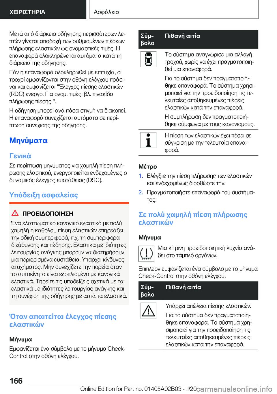 BMW X1 2020  ΟΔΗΓΌΣ ΧΡΉΣΗΣ (in Greek) @wgn�sco�v\nd]w\s�bvpuyfye�cwd\ffogwdl`�^wj
cgq`�uR`wgs\�scbvbjp�gl`�dhz_\f_o`l`�c\ofwl`
c^pdlfye�w^s