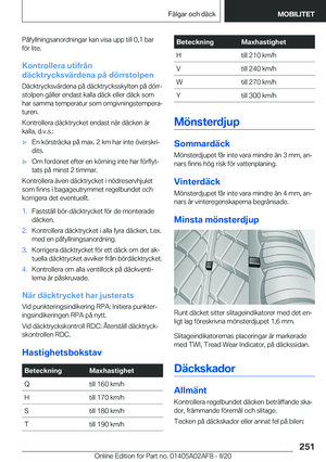 Page 251