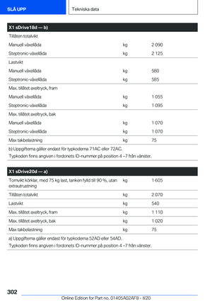 Page 302