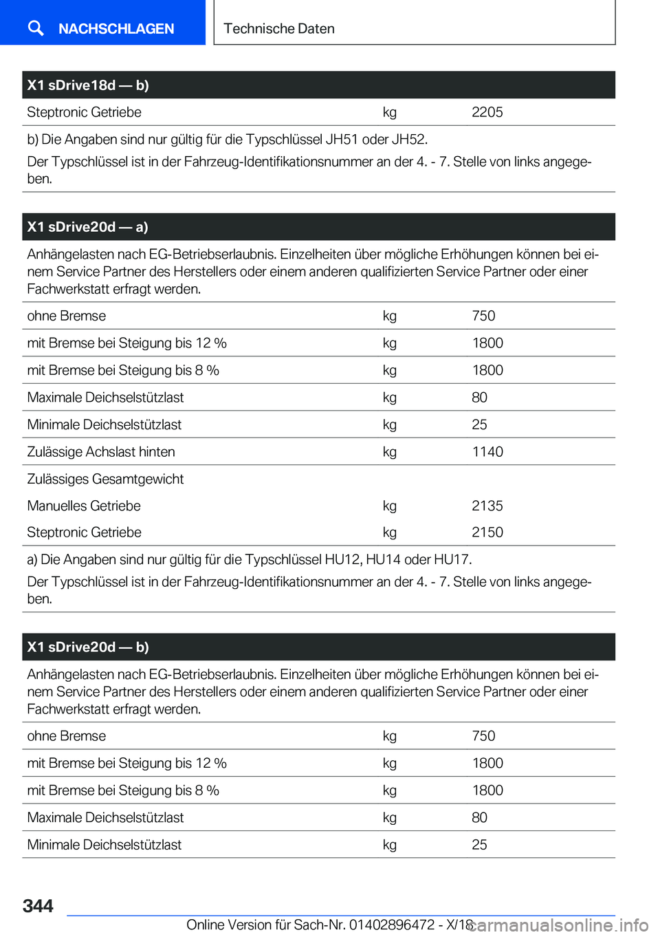 BMW X1 2019  Betriebsanleitungen (in German) �X�1��s�D�r�i�v�e�1�8�d�n��b�
�S�t�e�p�t�r�o�n�i�c��G�e�t�r�i�e�b�e�k�g�2�2�0�5�b�)��D�i�e��A�n�g�a�b�e�n��s�i�n�d��n�u�r��g�