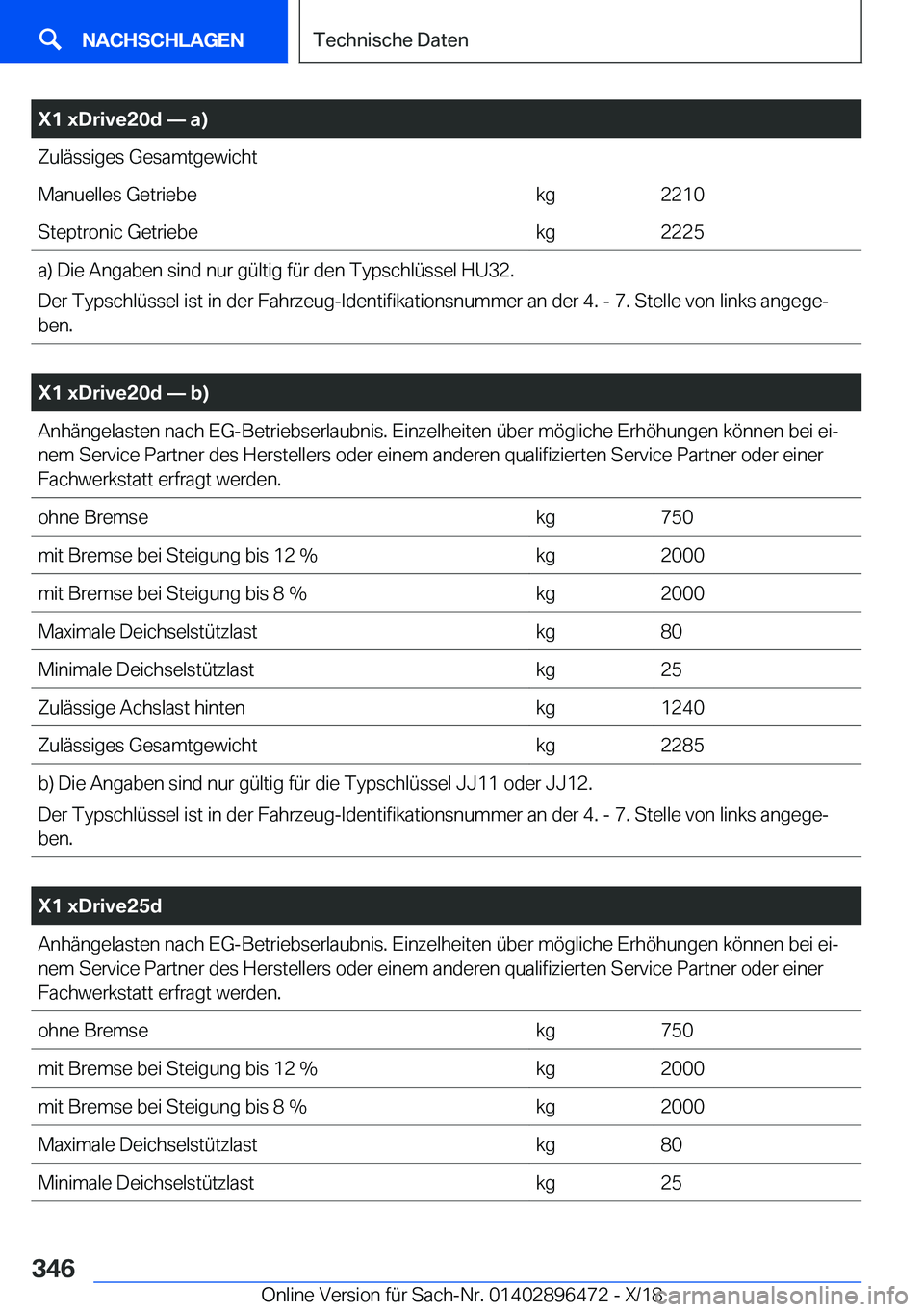 BMW X1 2019  Betriebsanleitungen (in German) �X�1��x�D�r�i�v�e�2�0�d�n��a�
�Z�u�l�