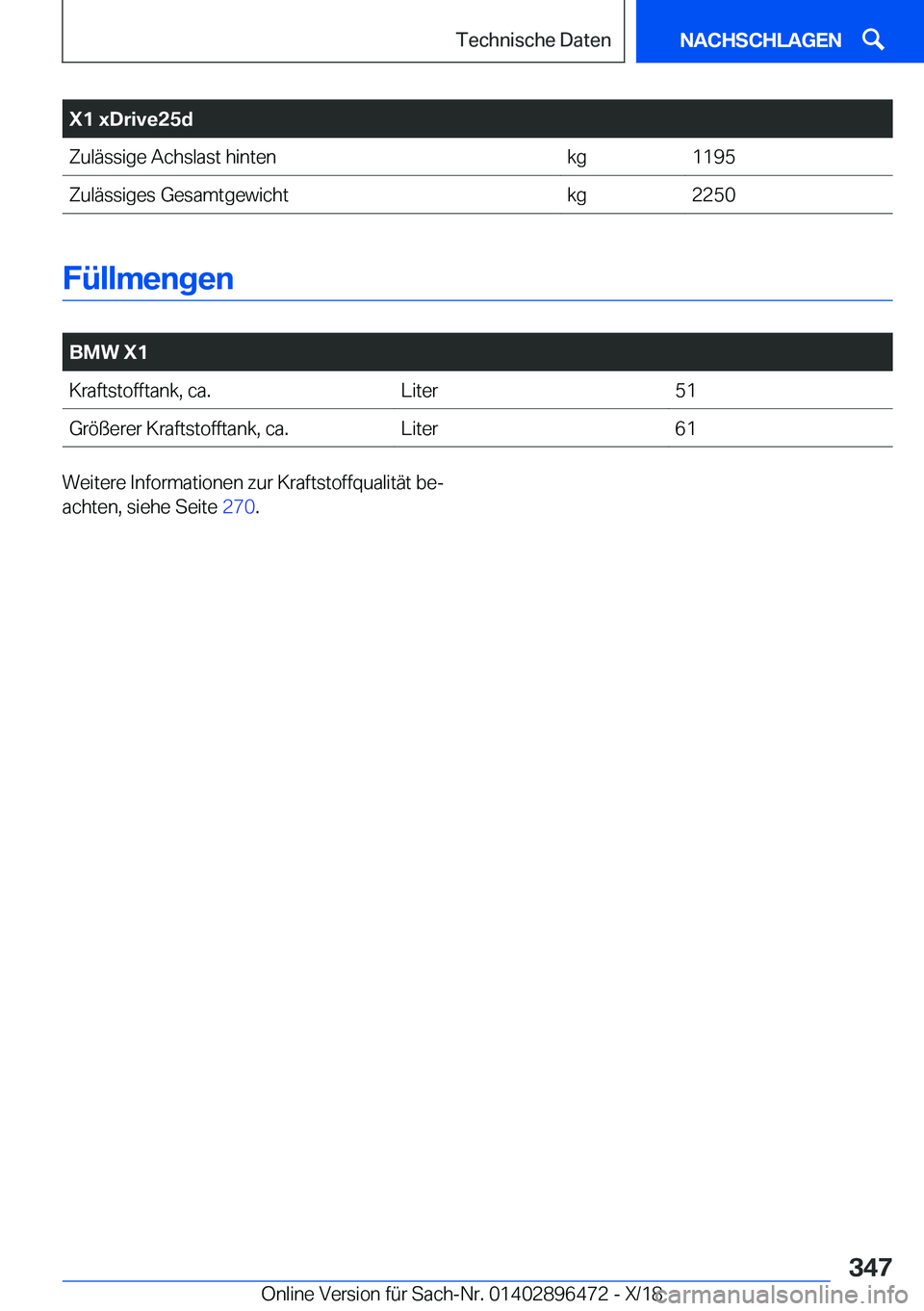 BMW X1 2019  Betriebsanleitungen (in German) �X�1��x�D�r�i�v�e�2�5�d�Z�u�l�