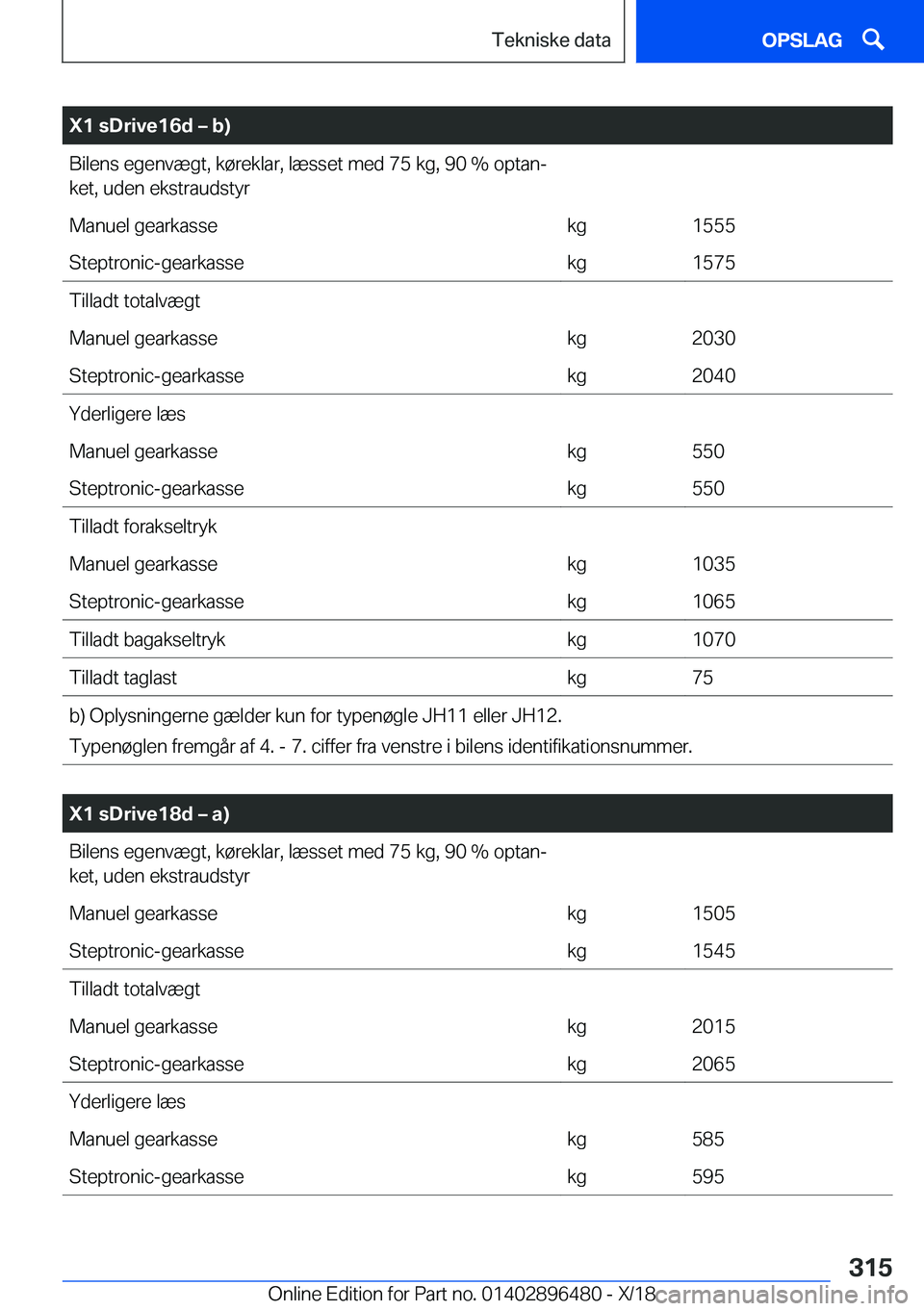 BMW X1 2019  InstruktionsbØger (in Danish) �X�1��s�D�r�i�v�e�1�6�d�m��b�)�B�i�l�e�n�s��e�g�e�n�v�æ�g�t�,��k�