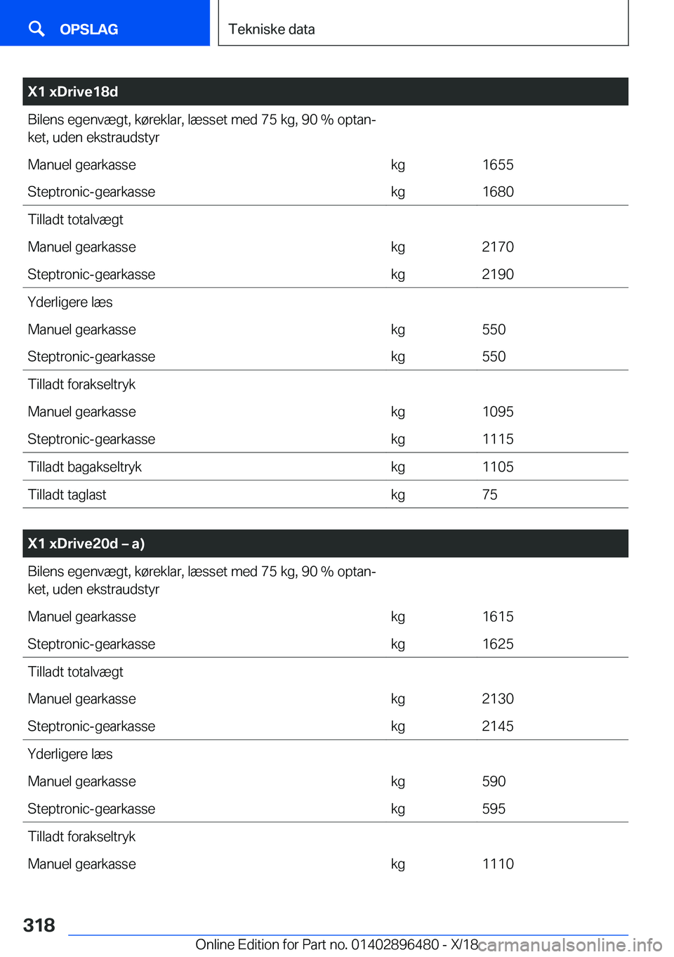 BMW X1 2019  InstruktionsbØger (in Danish) �X�1��x�D�r�i�v�e�1�8�d�B�i�l�e�n�s��e�g�e�n�v�æ�g�t�,��k�