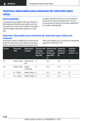 Page 112