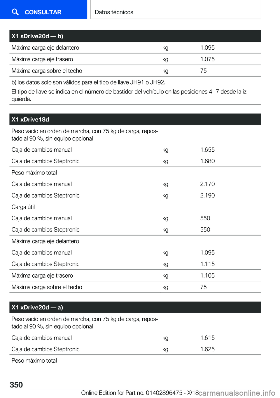 BMW X1 2019  Manuales de Empleo (in Spanish) �X�1��s�D�r�i�v�e�2�0�d�n��b�
�M�