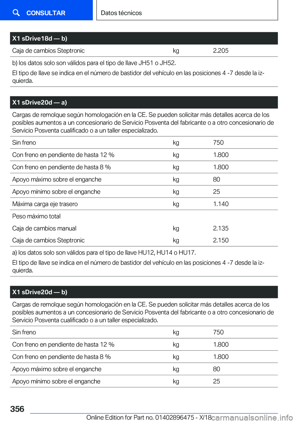 BMW X1 2019  Manuales de Empleo (in Spanish) �X�1��s�D�r�i�v�e�1�8�d�n��b�
�C�a�j�a��d�e��c�a�m�b�i�o�s��S�t�e�p�t�r�o�n�i�c�k�g�2�.�2�0�5�b�)��l�o�s��d�a�t�o�s��s�o�l�o��s�o�n��v�