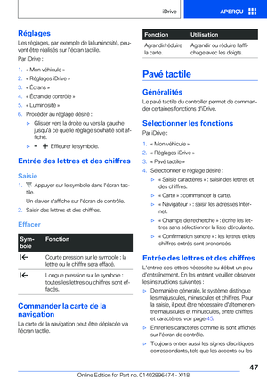 Page 47