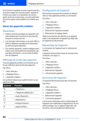 Page 62