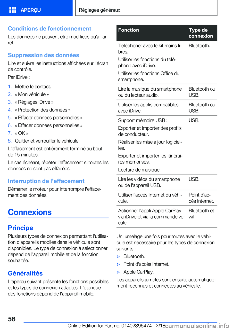 BMW X1 2019  Notices Demploi (in French) �C�o�n�d�i�t�i�o�n�s��d�e��f�o�n�c�t�i�o�n�n�e�m�e�n�t�L�e�s��d�o�n�n�é�e�s��n�e��p�e�u�v�e�n�t��ê�t�r�e��m�o�d�i�f�i�é�e�s��q�u�'�