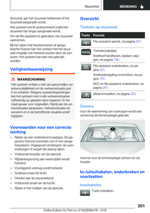 Page 201