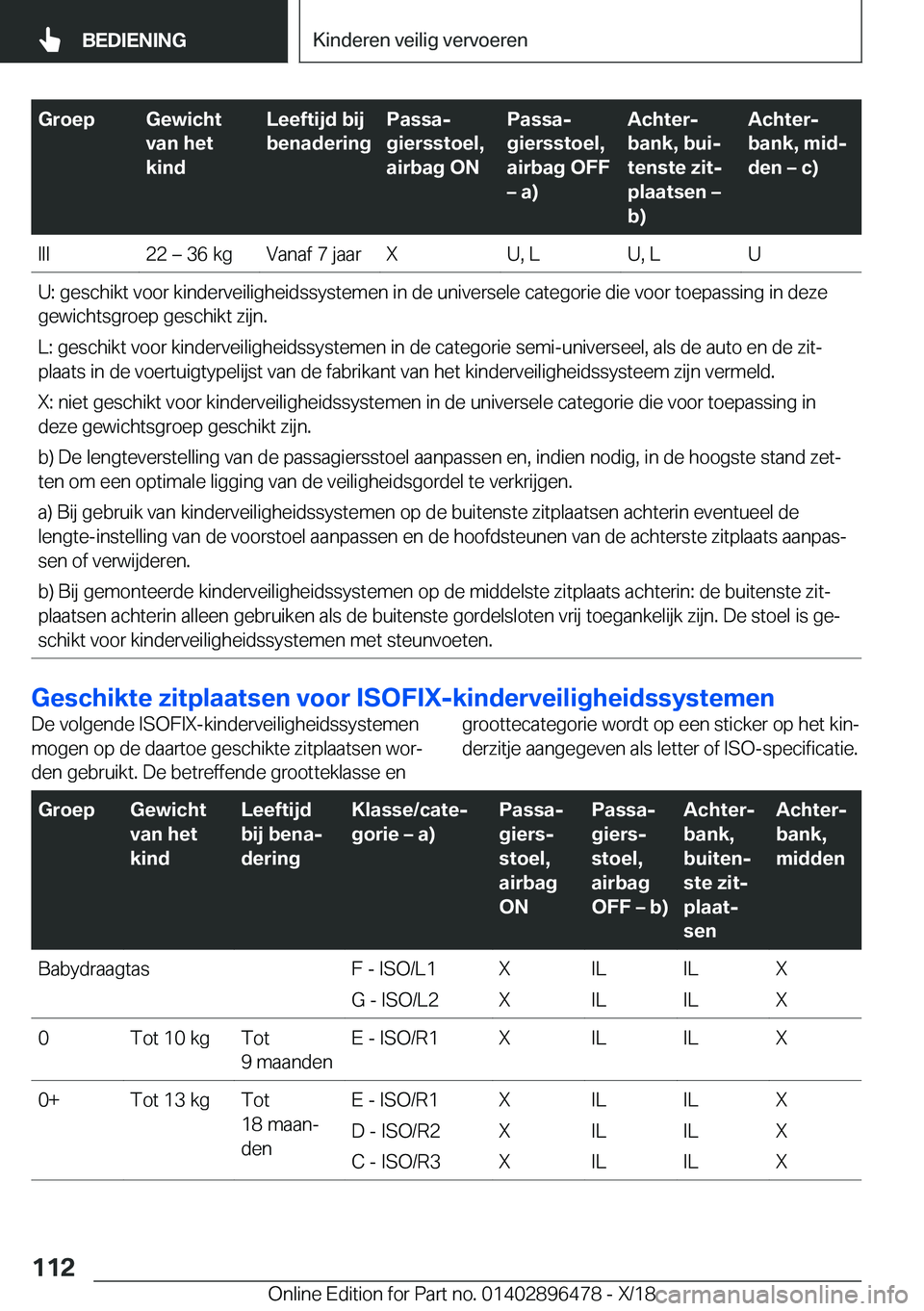 BMW X1 2019  Instructieboekjes (in Dutch) �G�r�o�e�p�G�e�w�i�c�h�t
�v�a�n��h�e�t
�k�i�n�d�L�e�e�f�t�i�j�d��b�i�j
�b�e�n�a�d�e�r�i�n�g�P�a�s�s�aj
�g�i�e�r�s�s�t�o�e�l�,
�a�i�r�b�a�g��O�N�P�a�s�s�aj
�g�i�e�r�s�s�t�o�e�l�,
�a�i�r�b�a�g��O�