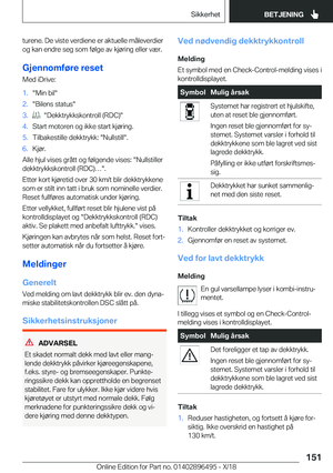 Page 151