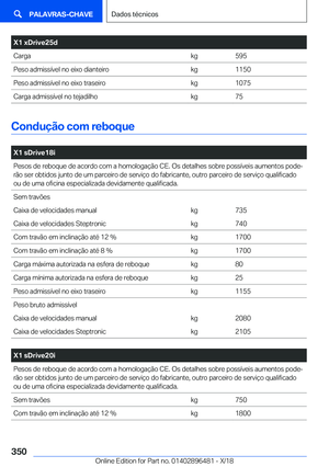 Page 350