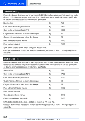 Page 352