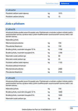 Page 295