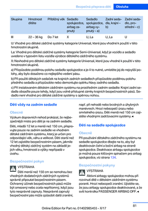 Page 81