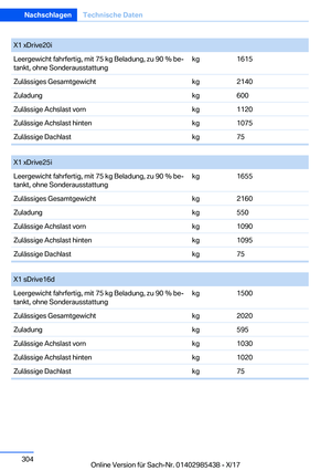 Page 304