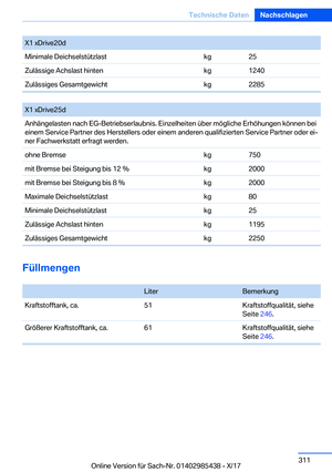 Page 311