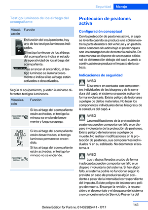 Page 143