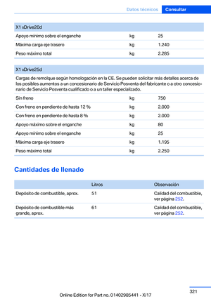Page 321