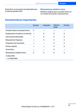 Page 47