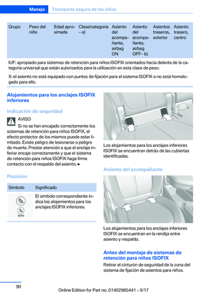 Page 90