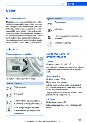 Page 125