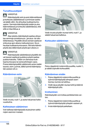 Page 196