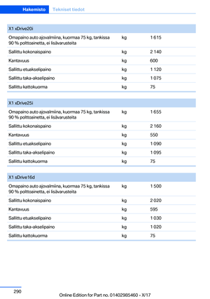 Page 290