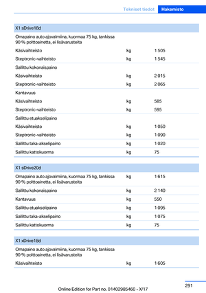 Page 291