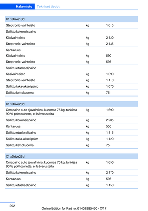 Page 292
