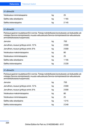 Page 294