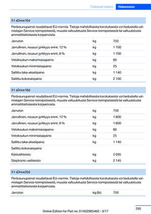 Page 295