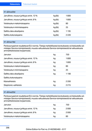 Page 296