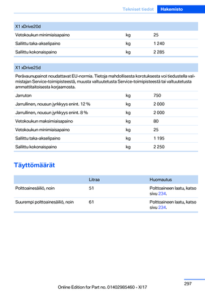 Page 297