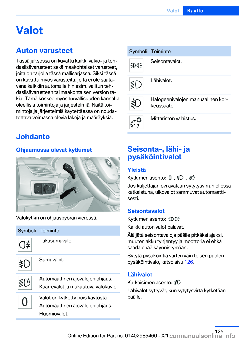 BMW X1 2018  Omistajan Käsikirja (in Finnish) �V�a�l�o�t�A�u�t�o�n��v�a�r�u�s�t�e�e�t
�T�