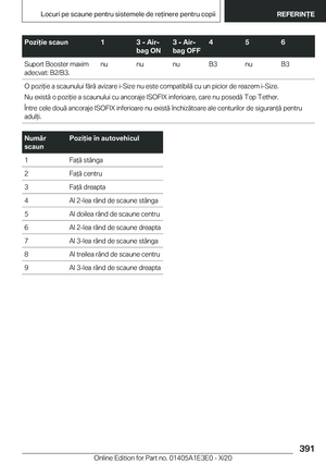 Page 391